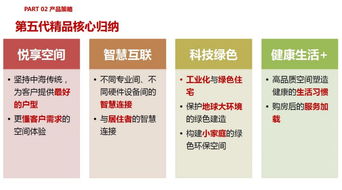 鄭州中海最牛猛盤規(guī)劃ppt全曝光